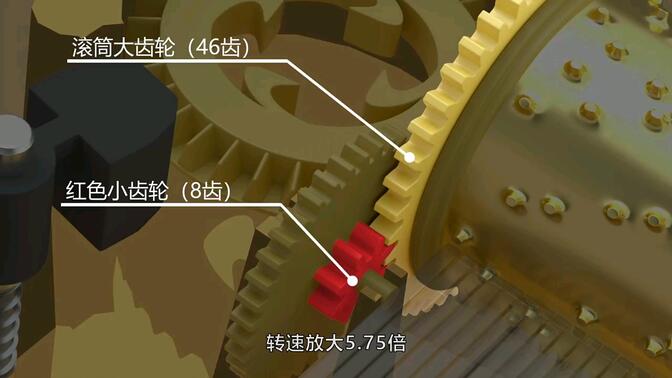 八音盒 音樂盒原理 3D動(dòng)畫演示 &quot;機(jī)械原理 &quot;3D動(dòng)畫 &quot;