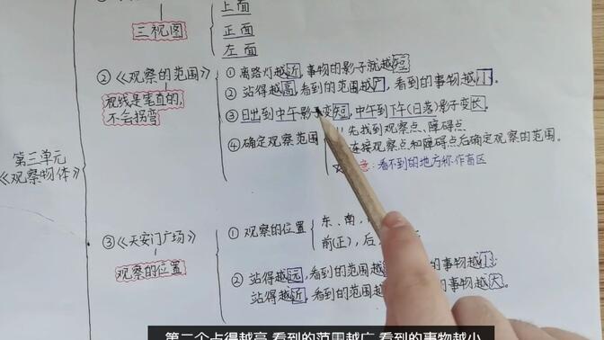 北师大版六年级上册《观察物体》知识点整理（同课异构）