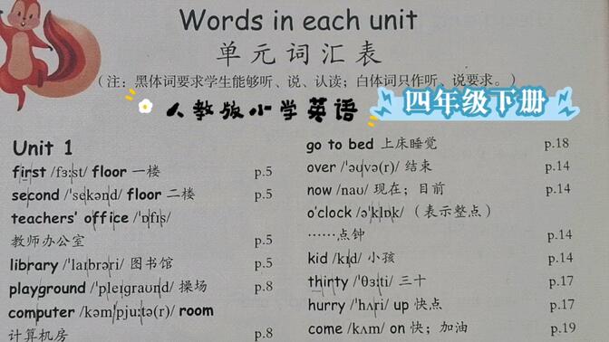 人教版小学英语四年级下册1-6单元单词指读