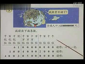 小学数学——特级教师同步辅导 新人教版四年级上下册