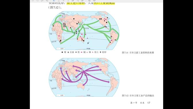 初中生地系列|七年级下册地理——第七章我们邻近的地区和国家(人教版)