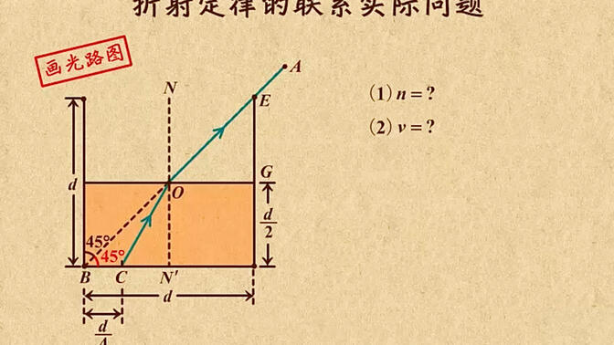 高中物理｜【第四章】3 折射定律的联系解决实际问题