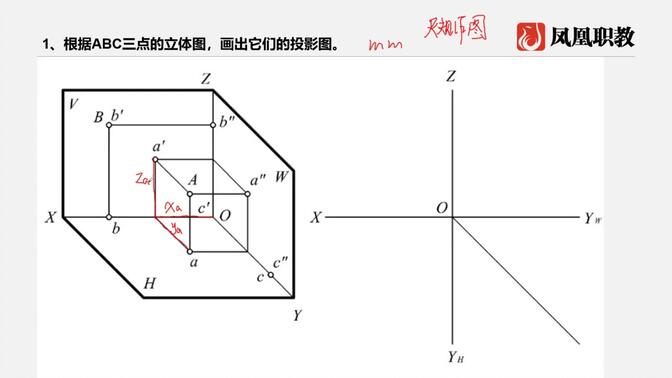 建筑识图与绘图-【绘图题】第3章 点的投影_bilibili