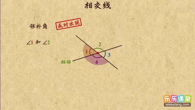 学霸笔记 初中数学七年级下册 相交线