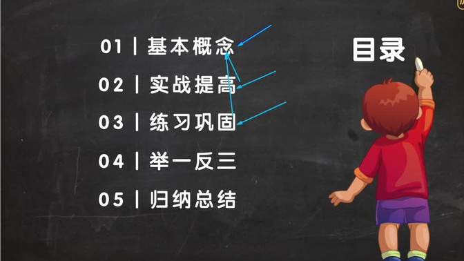 完结】厉老师五年级系统数学思维课52节+讲义习题含答案、计算专题 - 12种简便运算技巧，专门解决孩子容易算错，计算慢