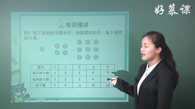 三年级数学下册 小学数学三年级下册数学冀教版同步课文名师精讲  配同步课程知识点习题课件 小学三年级下册数学