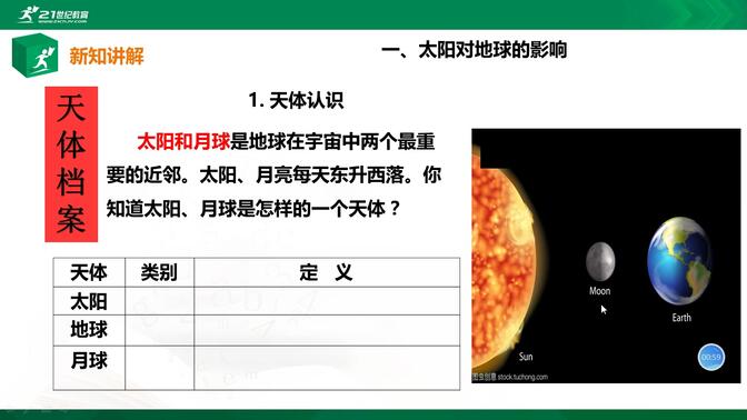 七年级科学4.1.1太阳和月球