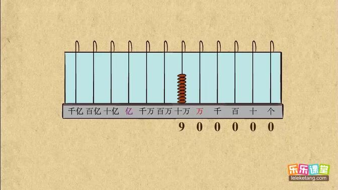 【四年级上】天天练同步数学