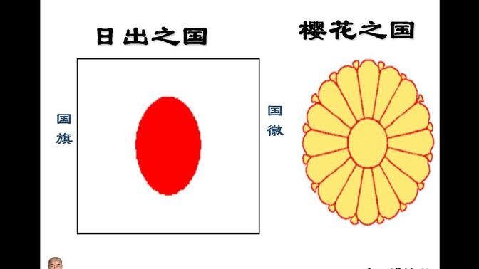 高工讲地理七年级（初一）下册第七章我们临近的地区和国家第1节日本