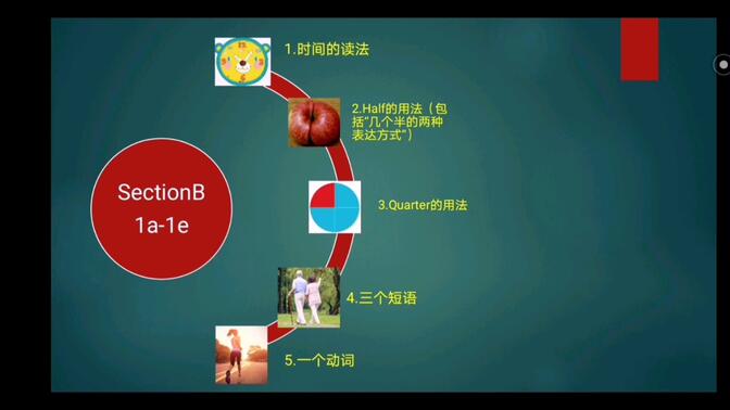 #学习不难# 人教版 七下英语 unit2 what time do you go to school? sectionB 讲解（接上一视频）