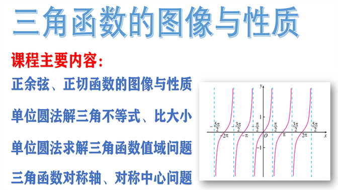 5.4 三角函数的图像与性质